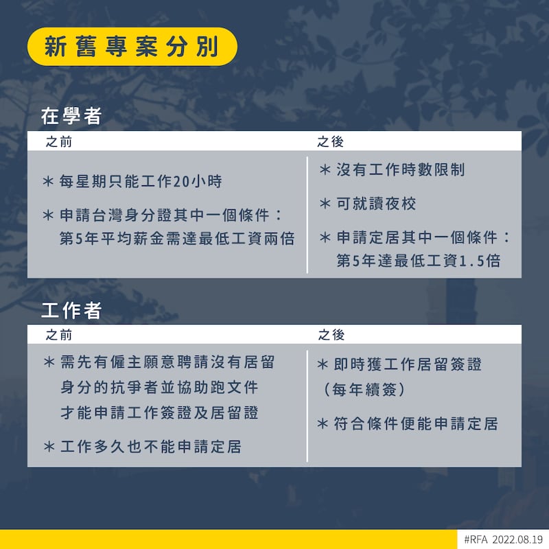 feature-twvisa5 .jpg