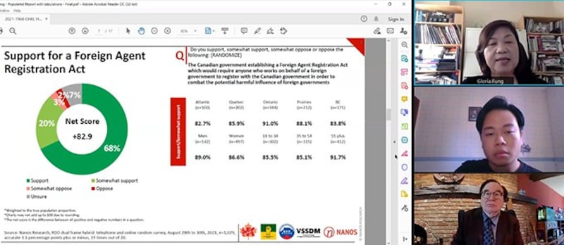 从上至下:港加联主席冯玉兰、沙省支持香港负责人陈亨瑞和麦克唐纳-劳里埃研究所高级研究员的查尔斯·伯顿举行记者会回应民调。 (会议视频截图)