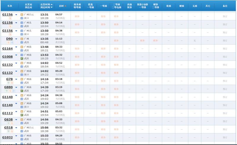 抖音涌现春运高铁车内空无一人的视频,但翻查购票平台却只有候补票的现象。